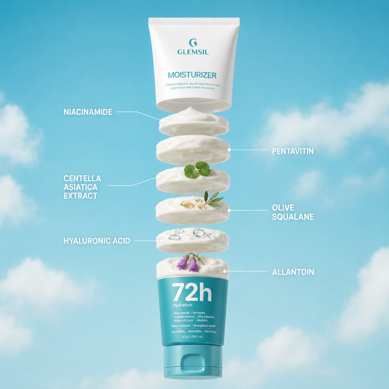 CLIMATE-ADAPTIVE GEL-CREAM MOISTURIZER